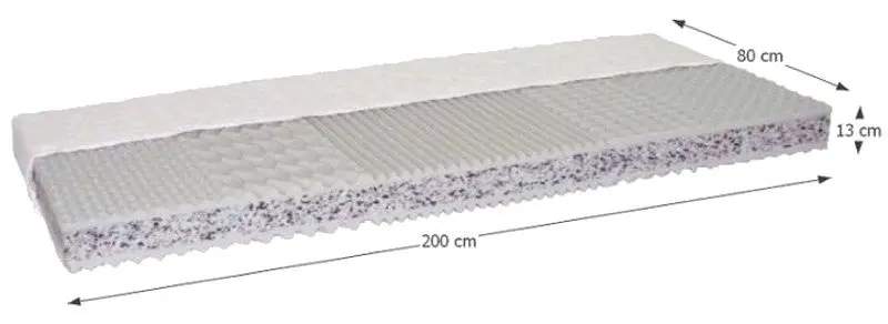 Saltea Mobhaus Catania ECO III 80x200 (13cm)