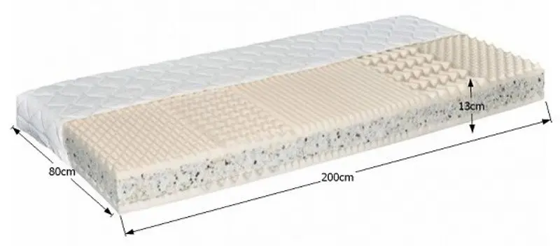 Saltea Mobhaus Cati III 80x200 (16cm)