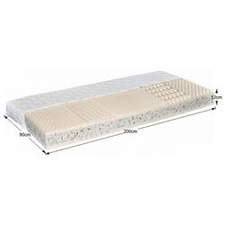 Saltea Mobhaus Cati V 90x200 (16cm) Thumb