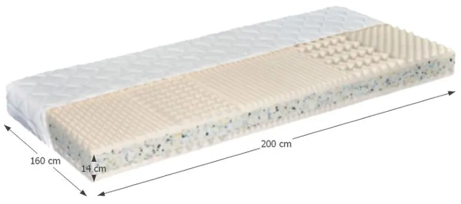 Saltea Mobhaus Monika 160x200 (14cm)