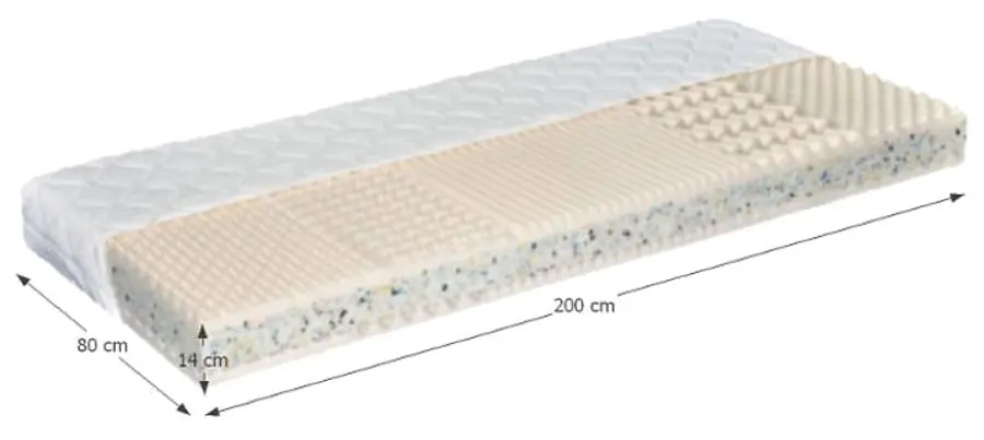 Saltea Mobhaus Monika 80x200 (14cm)