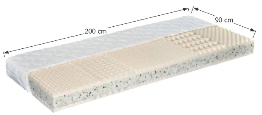 Saltea Mobhaus Monika 90x200 (14cm)