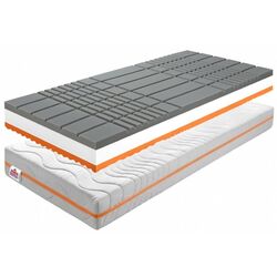Saltea antiescare Mobhaus Be Kellen 160х200 (16cm) Thumb