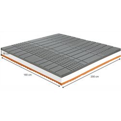 Saltea antiescare Mobhaus Be Kellen 160х200 (16cm) Thumb