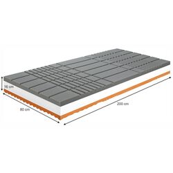 Saltea antiescare Mobhaus Be Kellen 80х200 (16cm) Thumb