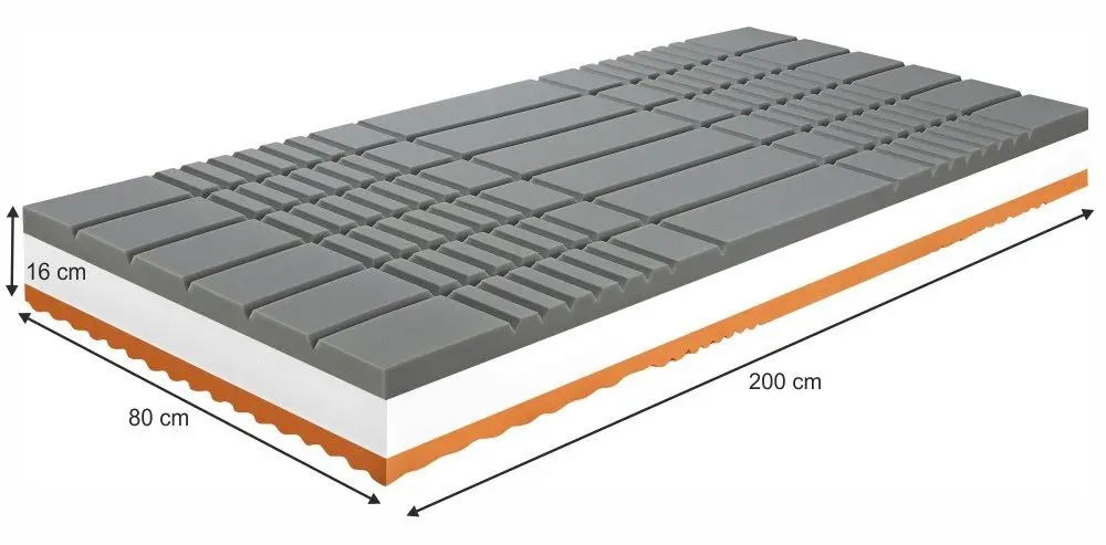 Saltea antiescare Mobhaus Be Kellen 80х200 (16cm)
