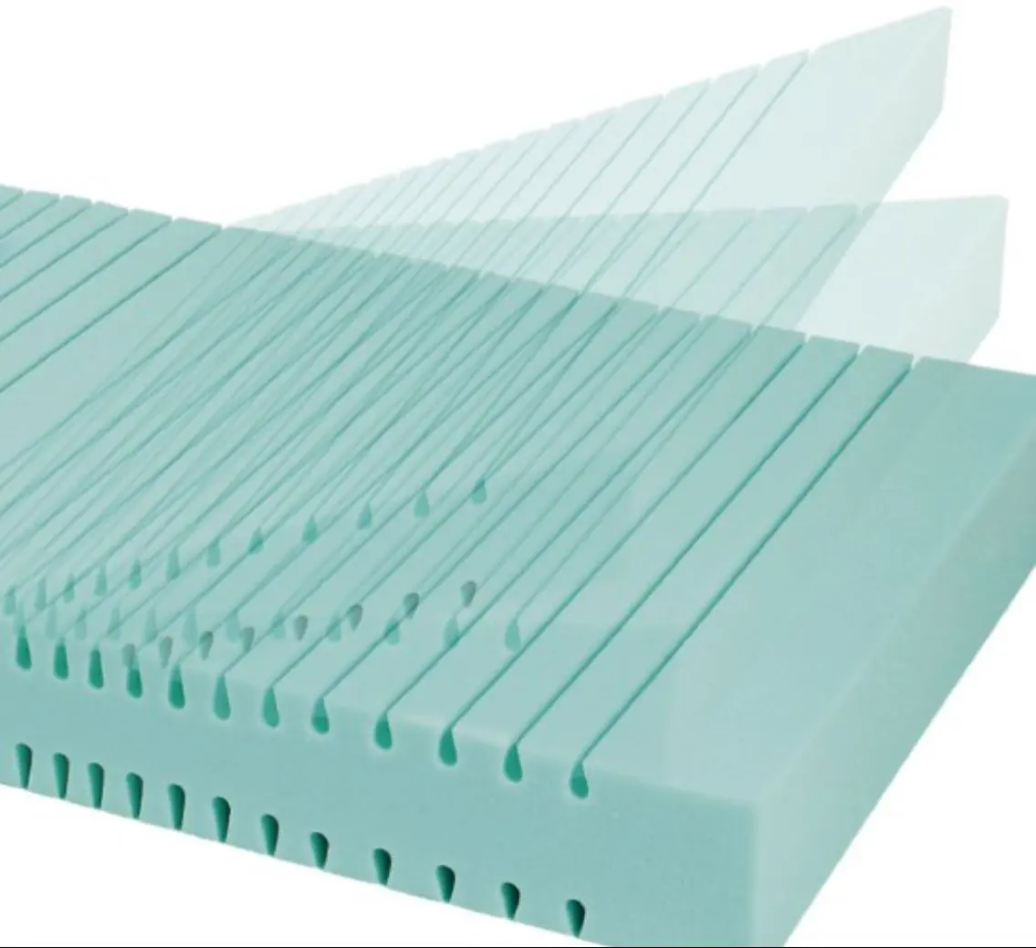 Противопролежневый матрас Moretti Levitas ST729/1 85x190 (14cm) - 2