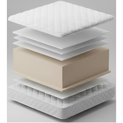 Матрас Prima Aura Flex 120x190 (20см) Thumb