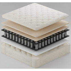 Матрас Prima Bioluxe Pillowtop 160x200 (34см) Thumb