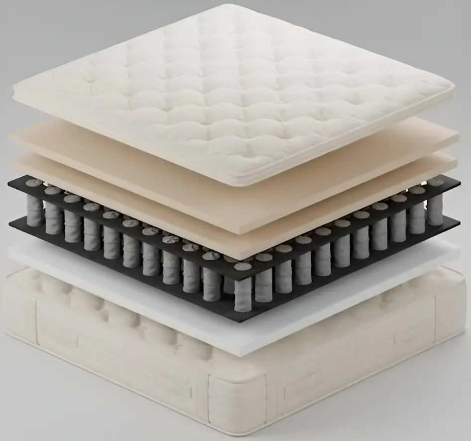 Saltea Prima Bioluxe Pillowtop 180x200 (34cm) - 2