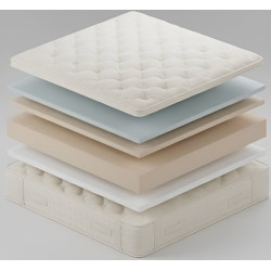 Saltea Prima Neo Comfort 160x200 (25cm) Thumb