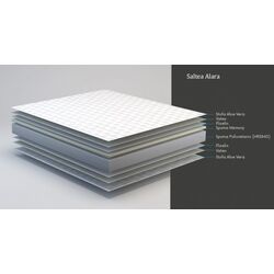Матрас Saltconfort Alara 100х200 (24см) Thumb