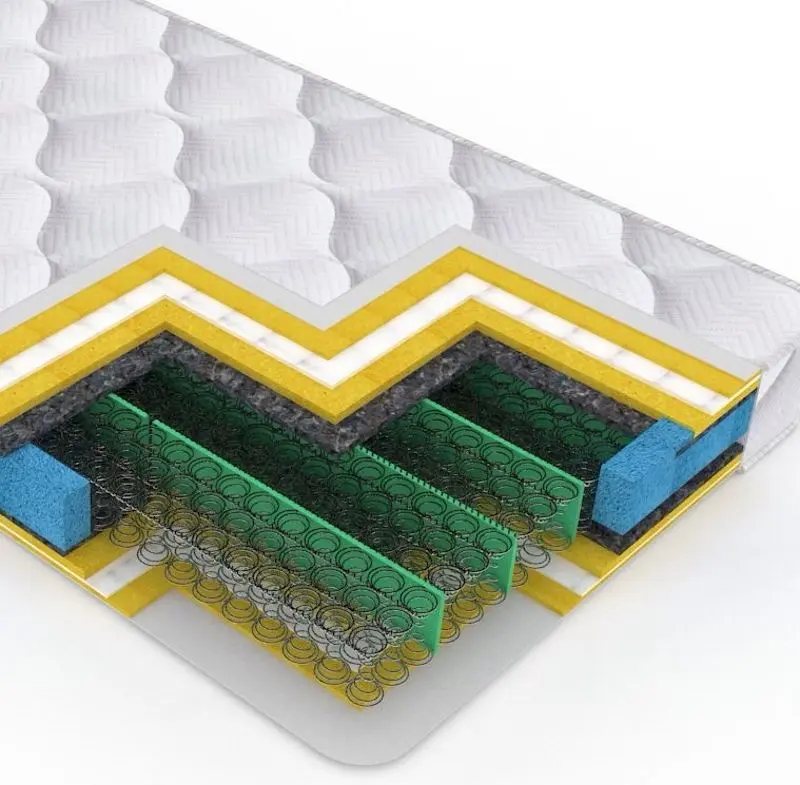 Saltea Saltconfort Classic Ortopedic 100х190 (20cm)