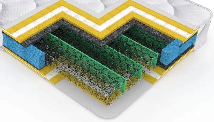 Saltea Saltconfort Classic Ortopedic 130х190 (20cm)