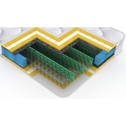 Saltea Saltconfort Classic Ortopedic 130х200 (20cm) Thumb