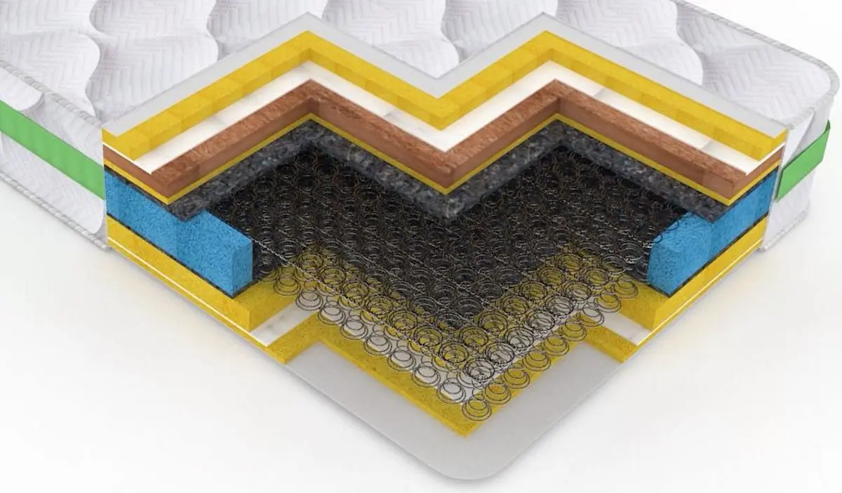 Saltea Saltconfort Cocos 130х200 (19cm)