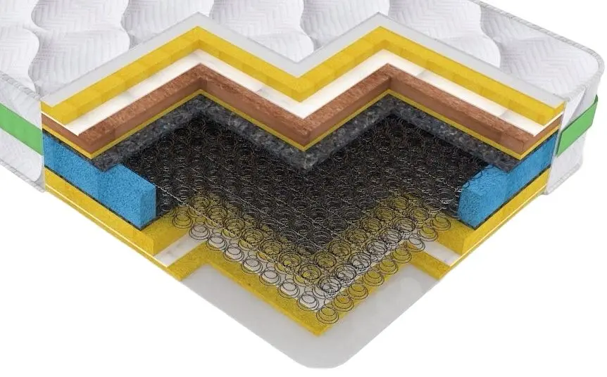 Saltea Saltconfort Cocos 200x200 (19cm)