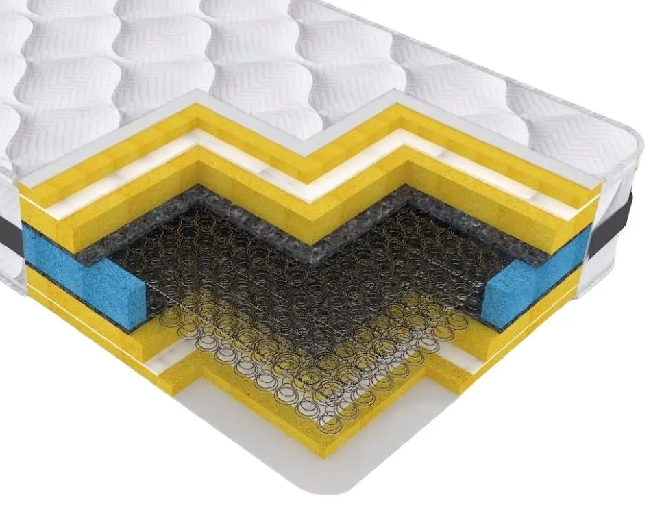 Saltea Saltconfort Forte Super Ortopedic 200х200 (30cm)