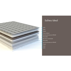 Saltea Saltconfort Ideal 150х200 (25cm) Thumb