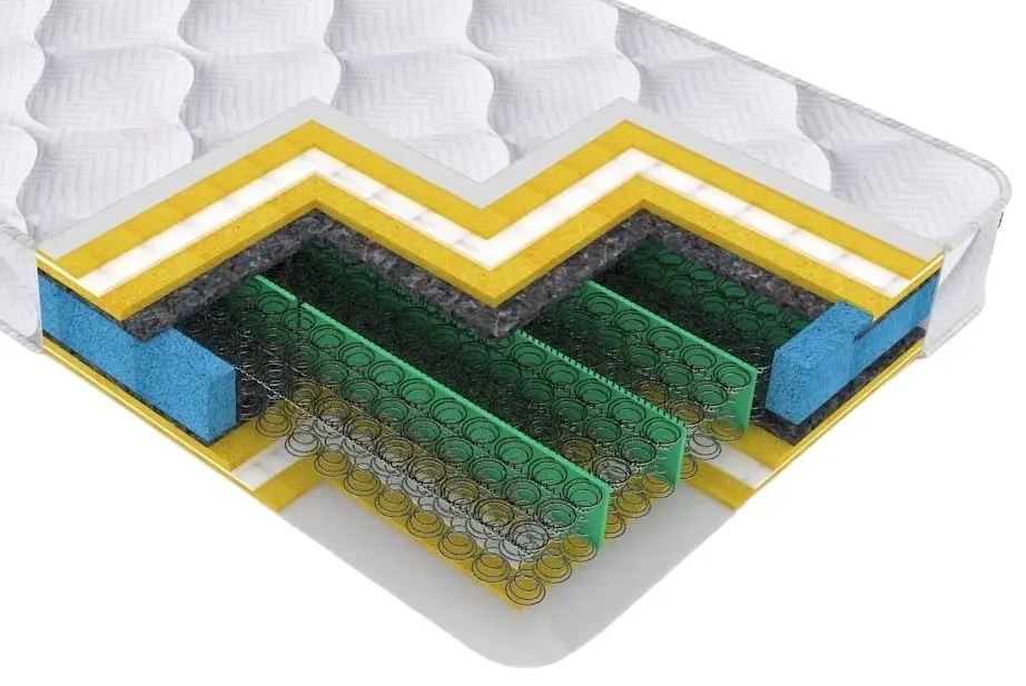 Saltea Saltconfort Lux Ortopedic 100х200 (22cm)