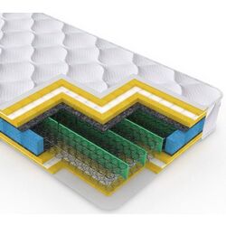 Saltea Saltconfort Lux Plus Ortopedic 140х190 (24cm) Thumb