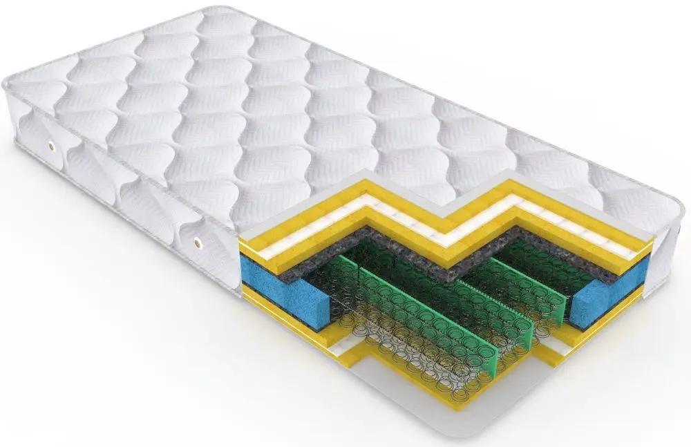 Saltea Saltconfort Lux Plus Ortopedic 160x200 (24cm)