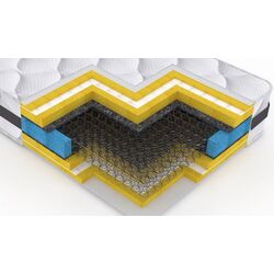 Saltea Saltconfort Memory Super Ortopedic 150х200 (27cm) Thumb