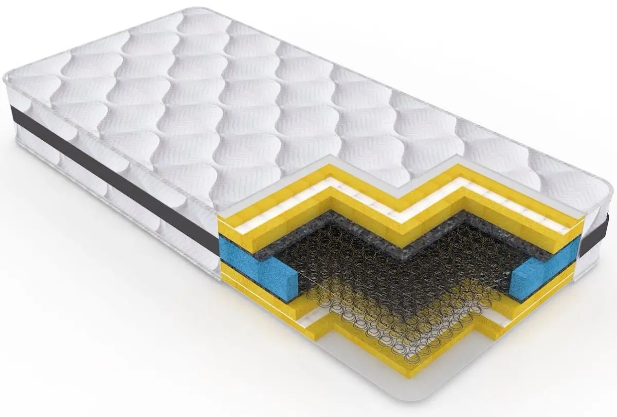 Saltea Saltconfort Memory Super Ortopedic 180x190 (27cm)