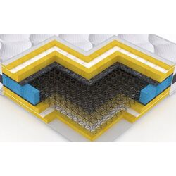 Saltea Saltconfort Memory Super Ortopedic 180x200 (27cm) Thumb