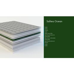 Saltea Saltconfort Ocean 130х190 (25cm) Thumb