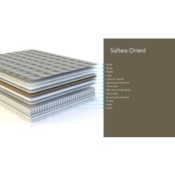 Saltea Saltconfort Orient 130х190 (25cm) Thumb