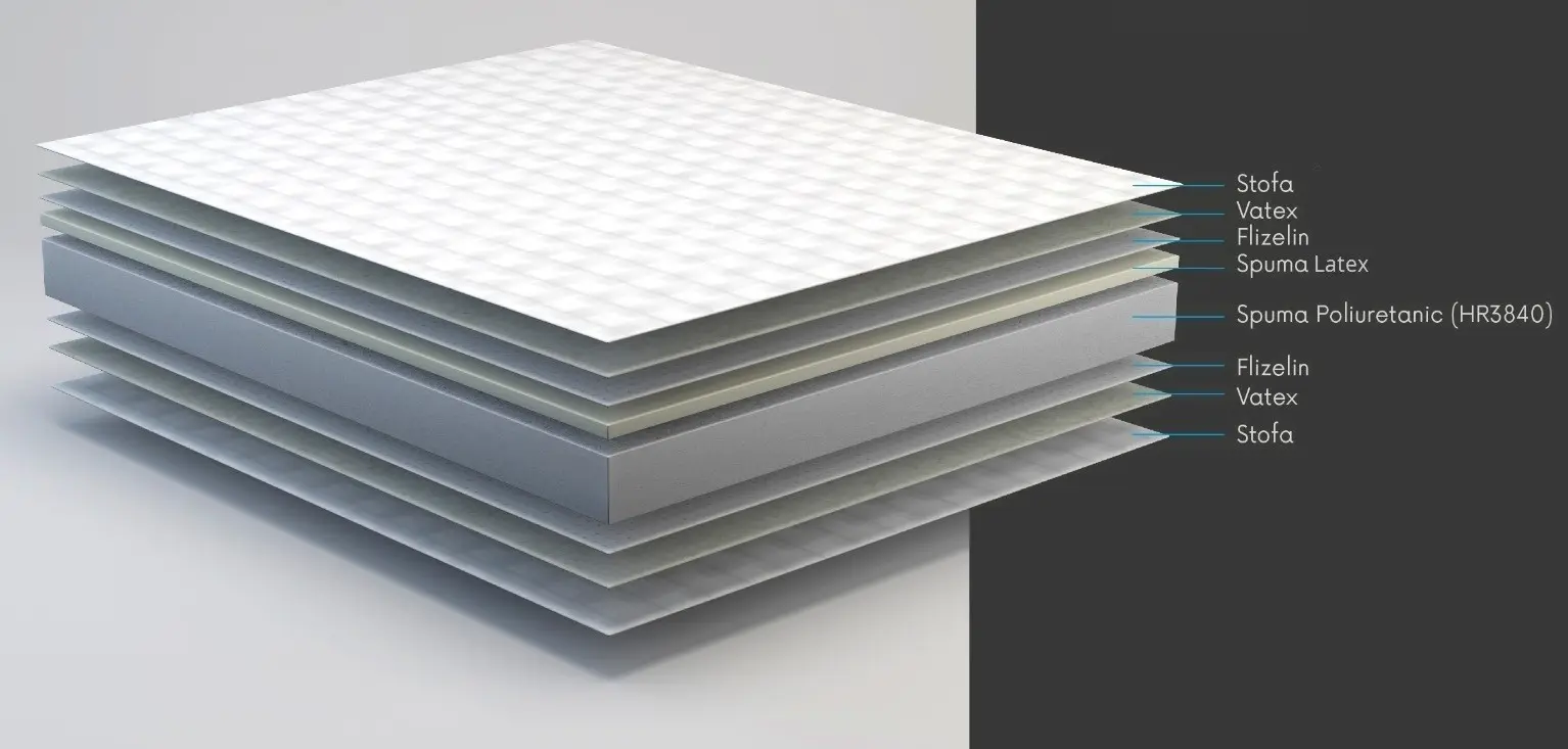 Матрас Saltconfort Perla 120х190 (24см) - 2