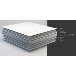 Матрас Saltconfort Perla 70х200 (24см) Thumb