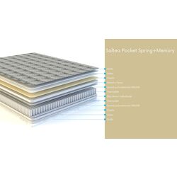 Матрас Saltconfort Pocket + Memory 150х200 (25см) Thumb