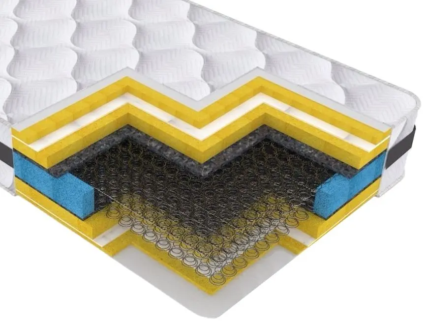 Saltea Saltconfort Super Lux Ortopedic 180х200 (25cm)