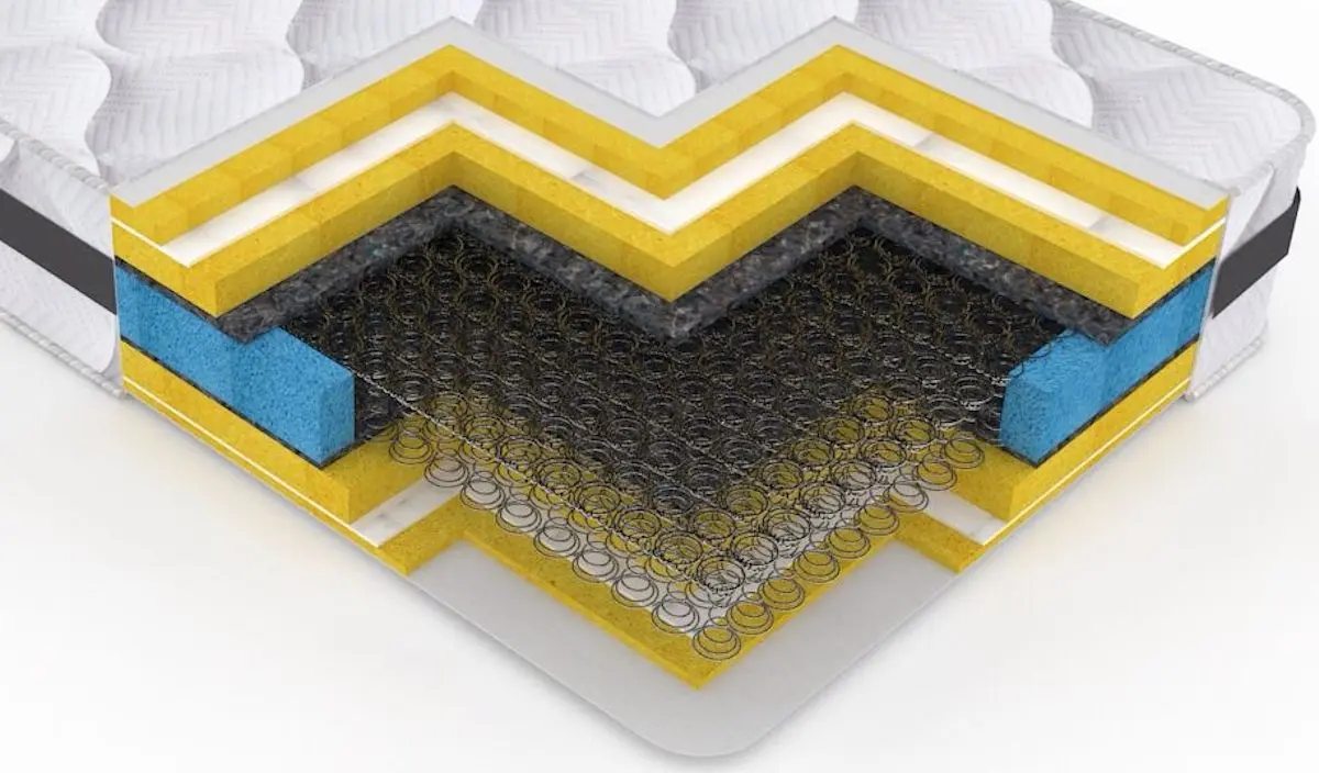 Saltea Saltconfort Super Lux Ortopedic 70х200 (25cm)