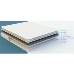 Topper Saltconfort Cocos 200х200 (7cm) Thumb