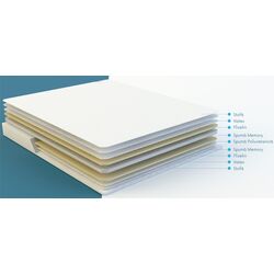 Топпер Saltconfort Memory 200х200 (7см) Thumb