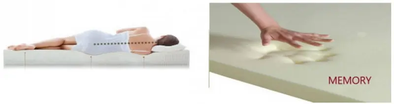 Topper Savor Memory Aloe Vera 160x190 (5cm)