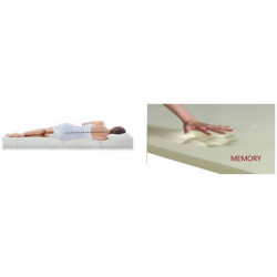 Topper Savor Memory Aloe Vera 180x190 (5cm) Thumb