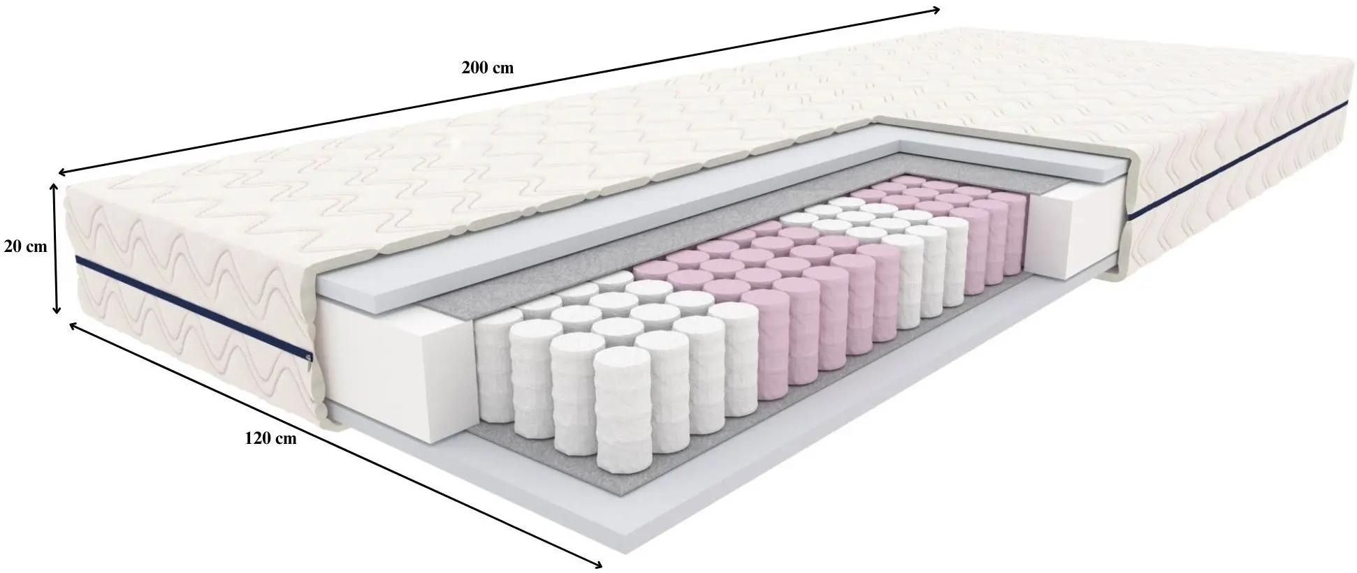 Saltea Signal Jadeit 120x200 (20cm)
