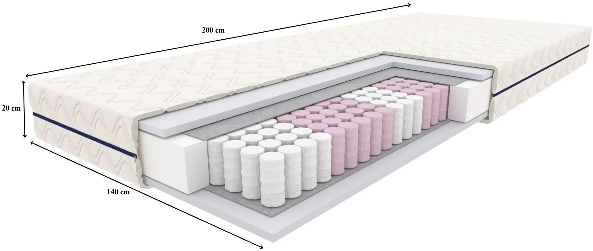 Saltea Signal Jadeit 140x200 (20cm)