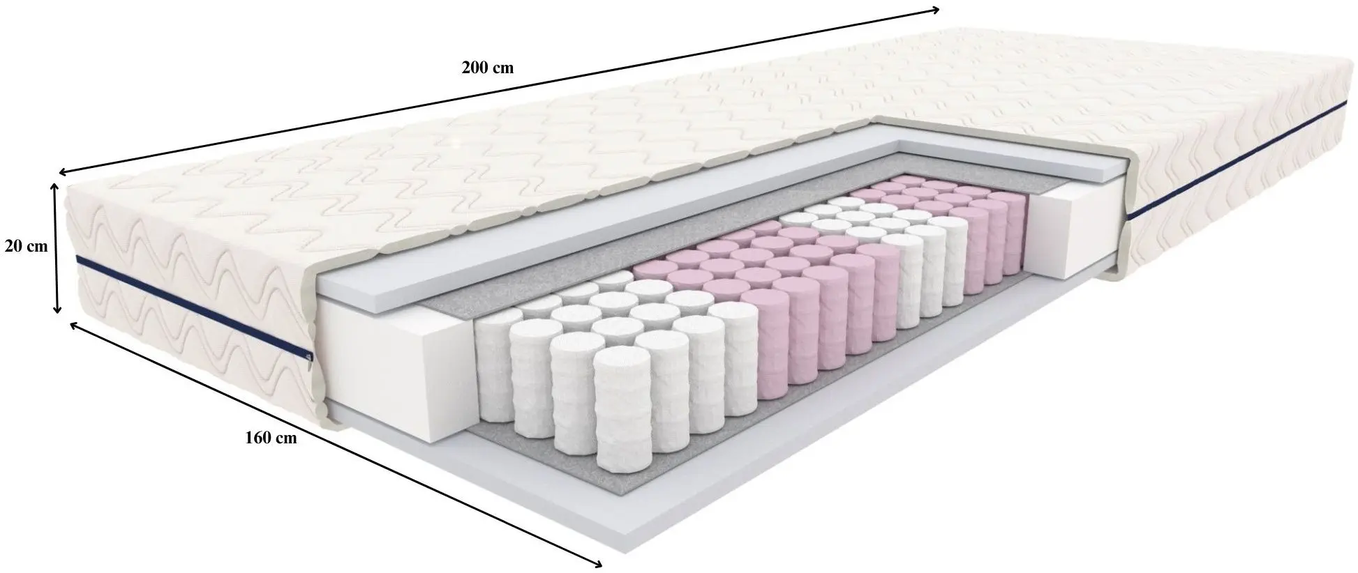 Saltea Signal Jadeit 160x200 (20cm)