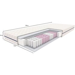 Saltea Signal Jadeit 90x200 (20cm) Thumb