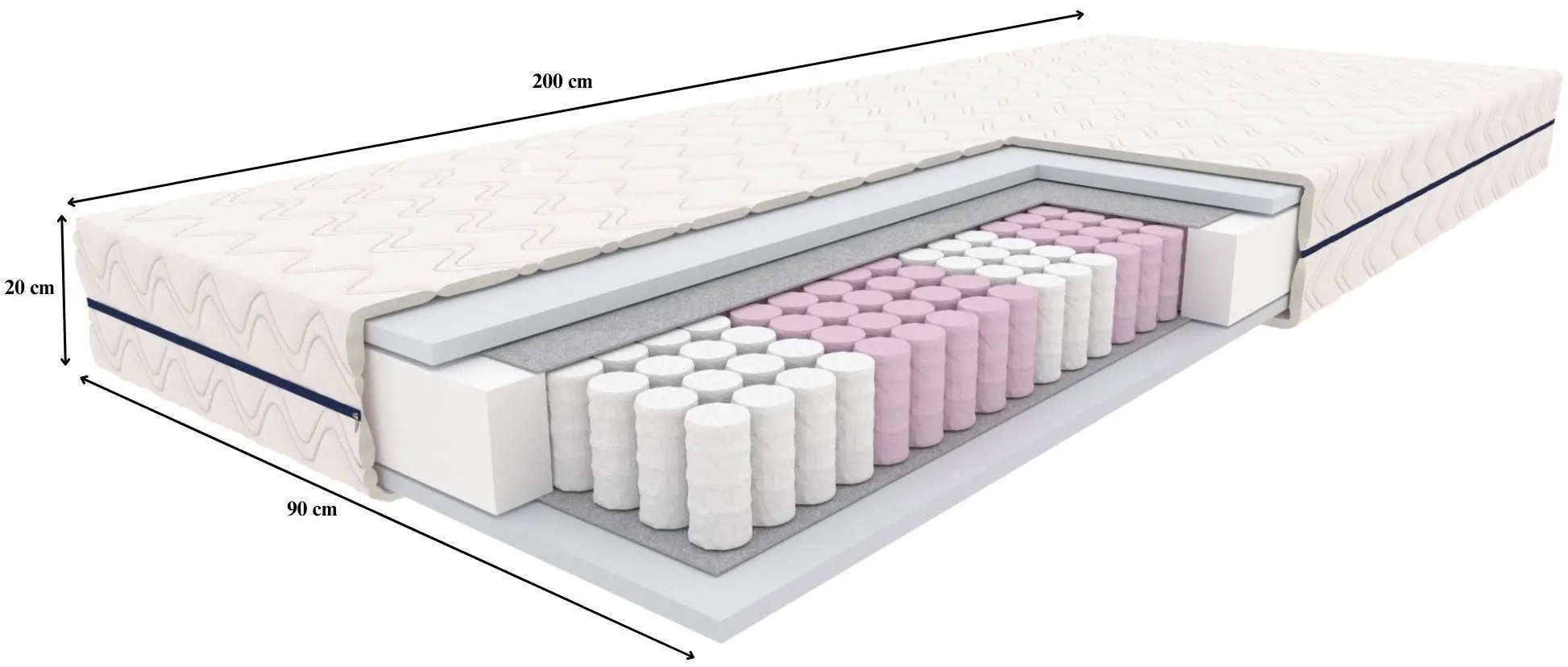 Saltea Signal Jadeit 90x200 (20cm)