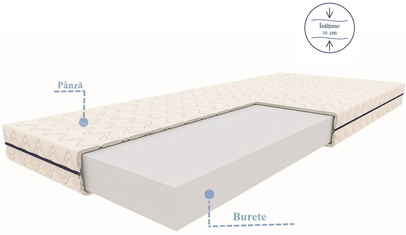 Saltea Signal M1 120x200 (10cm)
