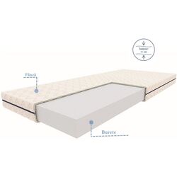 Saltea Signal M1 90x200 (10cm) Thumb