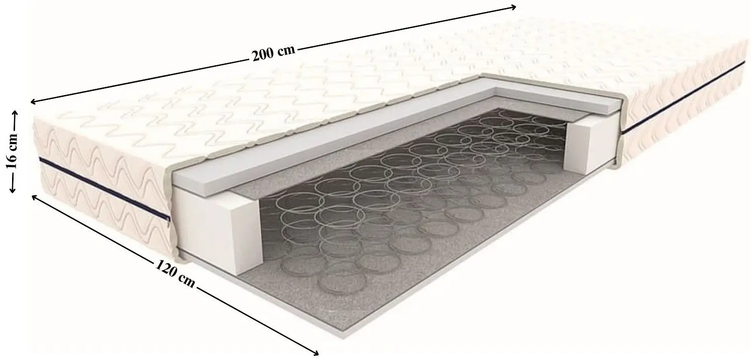 Saltea Signal M2 120x200 (16cm)