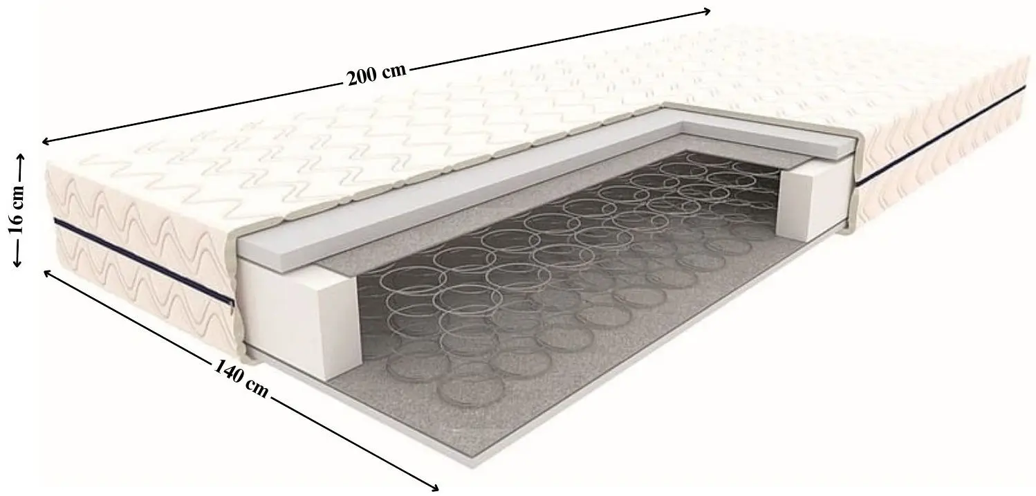 Saltea Signal M2 140x200 (16cm)