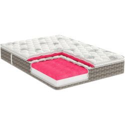 Saltea Somnart Memory Somnia DuoFlex 024458 160x200 (27cm) Thumb